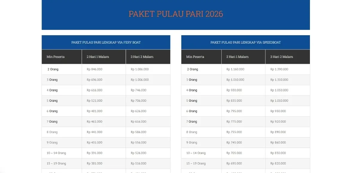 Harga Pulau Pari 2026