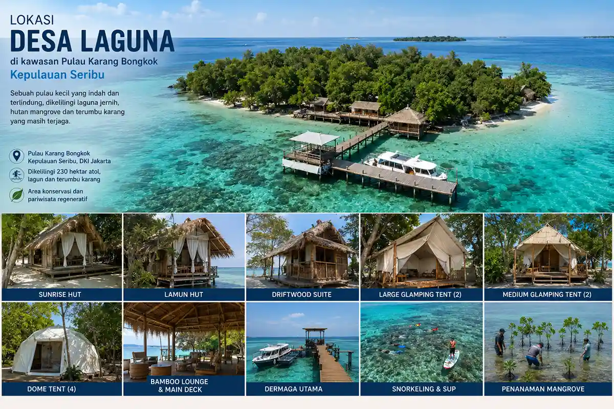 Lokasi Desa Laguna di kawasan Pulau Karang Bongkok Kepulauan Seribu