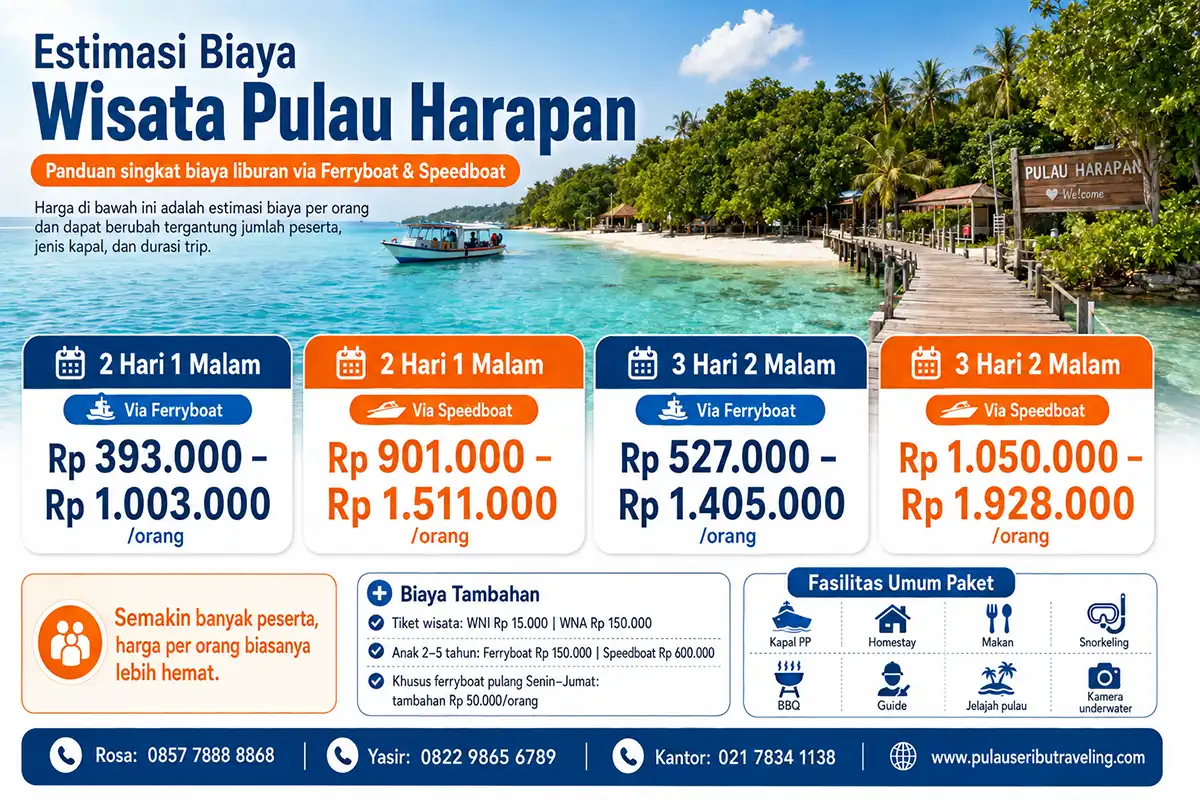 Estimasi biaya wisata Pulau Harapan